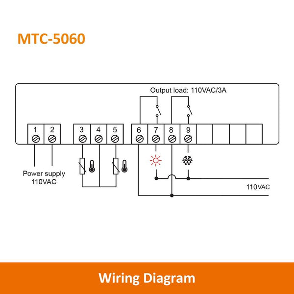 Elitech MTC-5060C Digital Temperature Controller Universal Thermostat –  Elitech Technology, Inc.