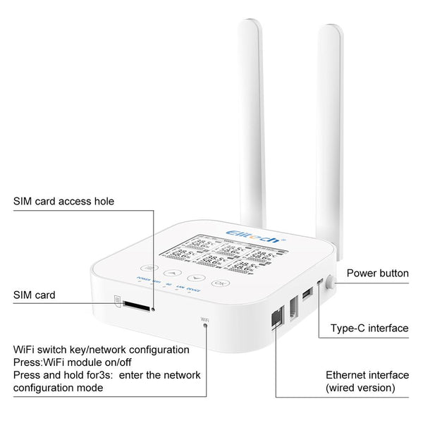 Elitech RCW-3000&3200 WiFi 4G Wireless Temp Humidity Logger Transceiver –  Elitech Technology, Inc.