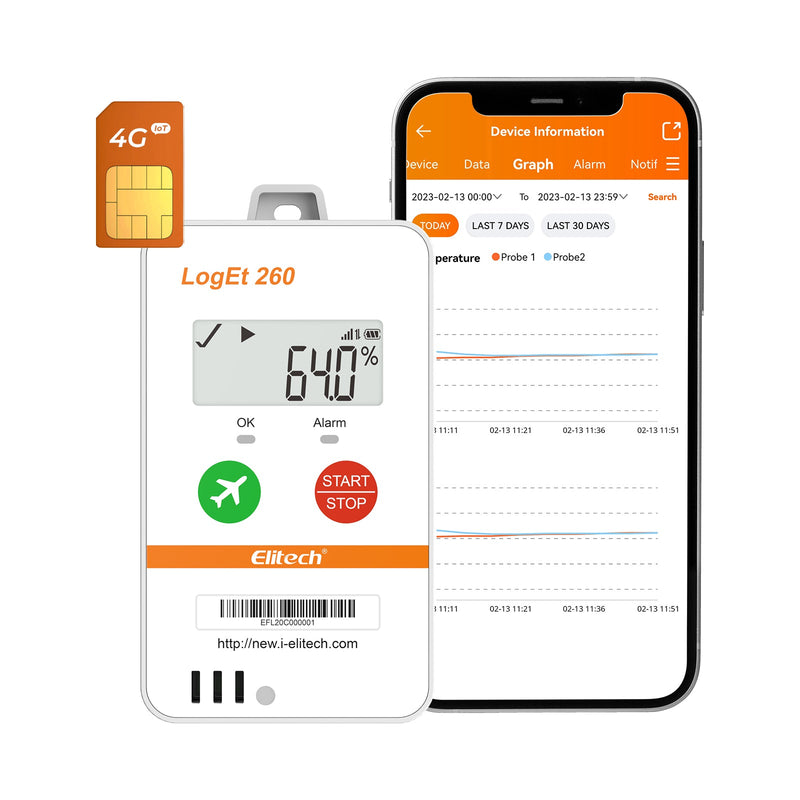 Elitech 4G Reusable Real - time Temperature Humidity Data Logger Light/Shock/Location, Built - in SIM Card, Shadow Data,Airplane mode,Cloud Data Storage,SMS/Email/APP/Web Alarm,100000 Points,Loget 260 - TH - Elitech Technology, Inc.