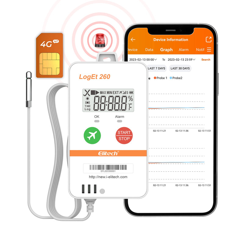 Elitech 4G Reusable Real - time Temperature Humidity Data Logger Light/Shock/Location, Built - in SIM Card, Shadow Data,Airplane mode,Cloud Data Storage,SMS/Email/APP/Web Alarm,100000 Points,Loget 260 - THE - Elitech Technology, Inc.