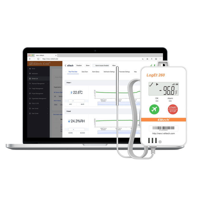Elitech 4G Reusable Real - time Temperature Humidity Data Logger Light/Shock/Location, Built - in SIM Card, Shadow Data,Airplane mode,Cloud Data Storage,SMS/Email/APP/Web Alarm,100000 Points,Loget 260 - THE - Elitech Technology, Inc.