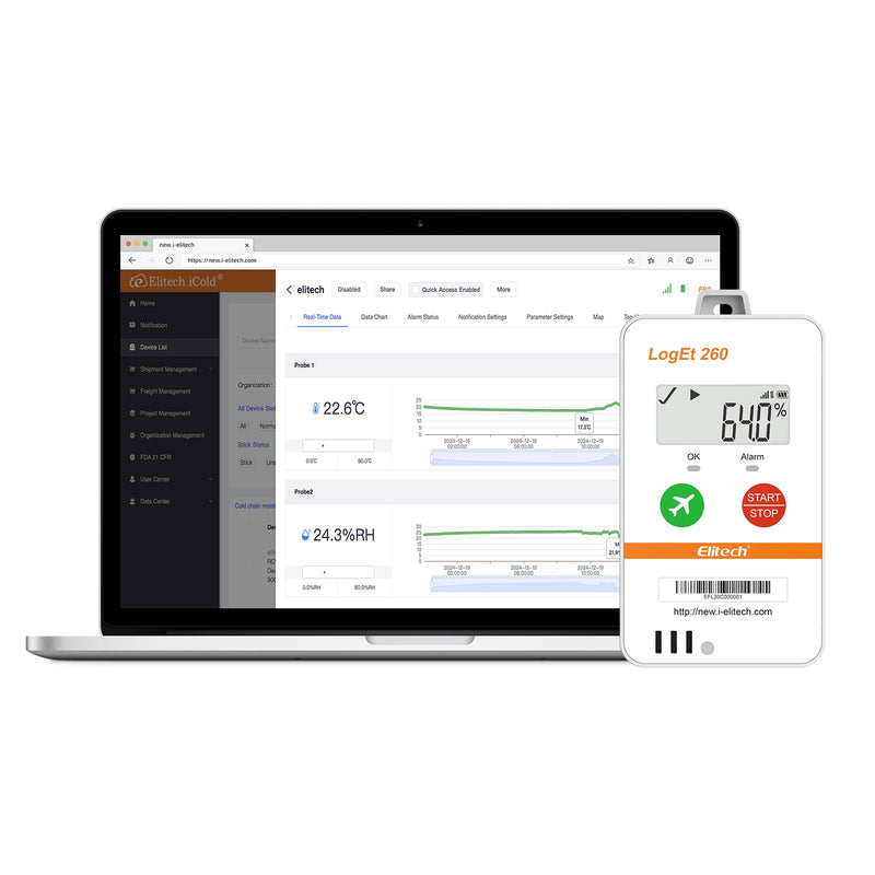 Elitech 4G Reusable Real - time Temperature Humidity Data Logger Light/Shock/Location, Built - in SIM Card, Shadow Data,Airplane mode,Cloud Data Storage,SMS/Email/APP/Web Alarm,100000 Points,Loget 260 - TH - Elitech Technology, Inc.