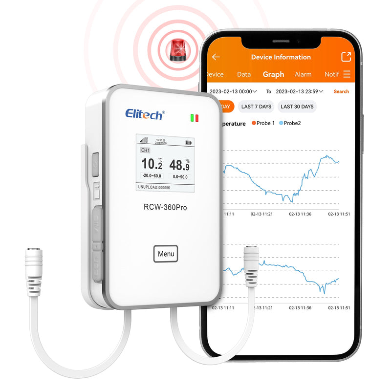 Elitech 4G Wireless Remote Real - Time IOT Temperature Humidity Monitor Digital Data Logger, APP/Cloud Data Storage, with Dual External Expansion Channel (Needs Probe) RCW - 360Pro - DC - Elitech Technology, Inc.