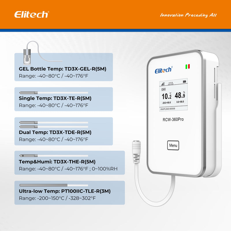 Elitech 4G Wireless Remote Real - Time IOT Temperature Humidity Monitor Digital Data Logger, APP/Cloud Data Storage, with Single External Expansion Channel (Needs Probe) RCW - 360Pro - SC - Elitech Technology, Inc.