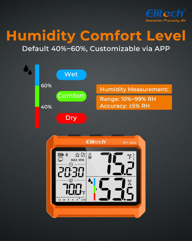 Elitech Digital Bluetooth Hygrometer Thermometer, Refrigerator Thermometer with Free APP, Real - Time Temperature Humidity Monitor with 4.5" Screen, PDF&CSV Data Export, IPT - 100S with External Probe - Elitech Technology, Inc.