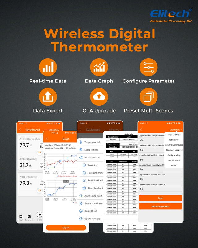 Elitech Digital Bluetooth Hygrometer Thermometer, Refrigerator Thermometer with Free APP, Real - Time Temperature Humidity Monitor with 4.5" Screen, PDF&CSV Data Export, IPT - 100S with External Probe - Elitech Technology, Inc.