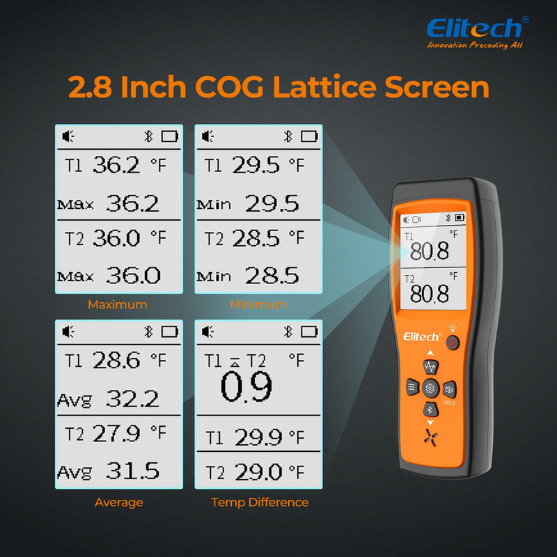 Elitech Dual Digital Thermocouple Temperature Thermometer with 2 K-Type Thermocouple Probe, Wide Range -58~932°F, 2 K-Type Thermocouples Measurement -58 to 482°F, ICT-220 - Elitech Technology, Inc.