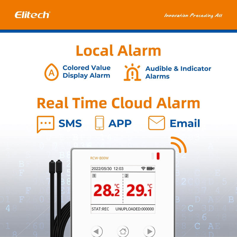 Elitech RC-5 USB Temperature Data Logger +Wireless Data Logger Real-Time Temperature Monitor RCW-800W-TDE - Elitech Technology, Inc.