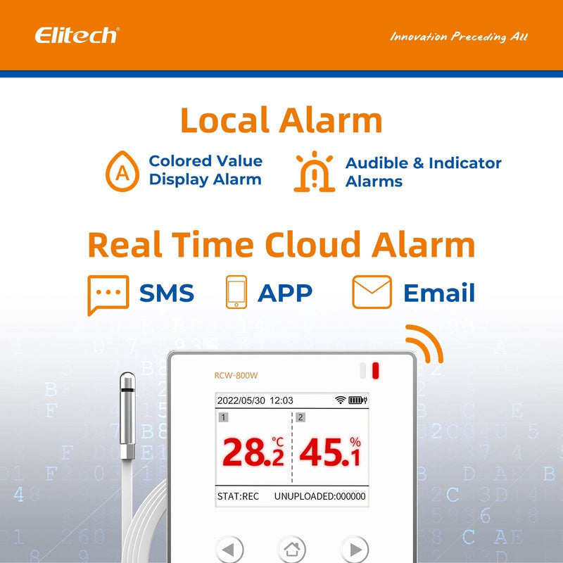 Elitech RC-5 USB Temperature Data Logger +Wireless Digital Data Logger RCW-800W-THE - Elitech Technology, Inc.