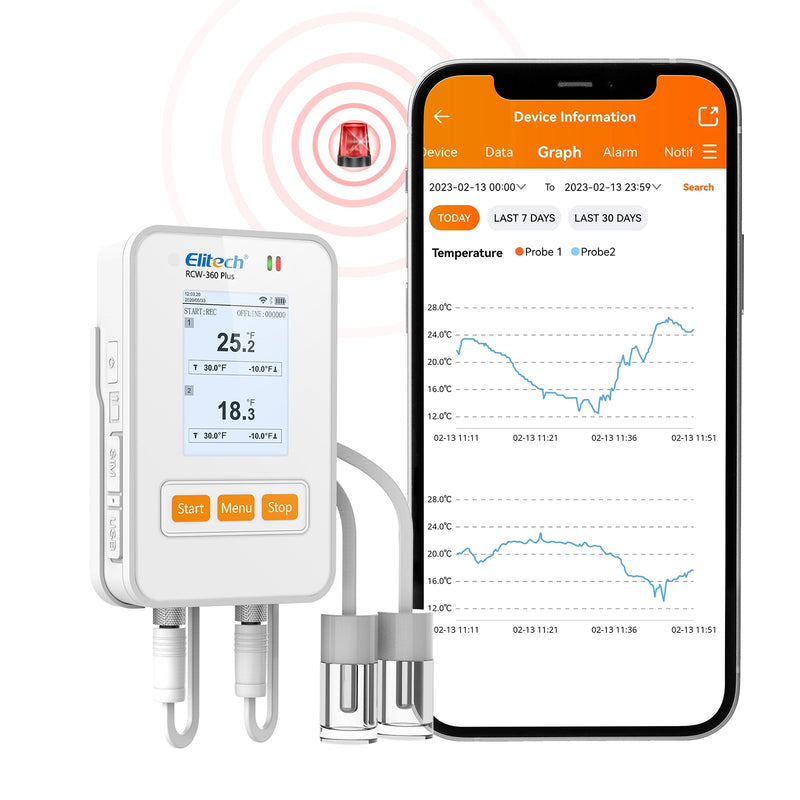 Elitech RCW - 360 Plus 4G Temperature Humidity Data Logger with External Probe Email SMS App Alarm - Elitech Technology, Inc.