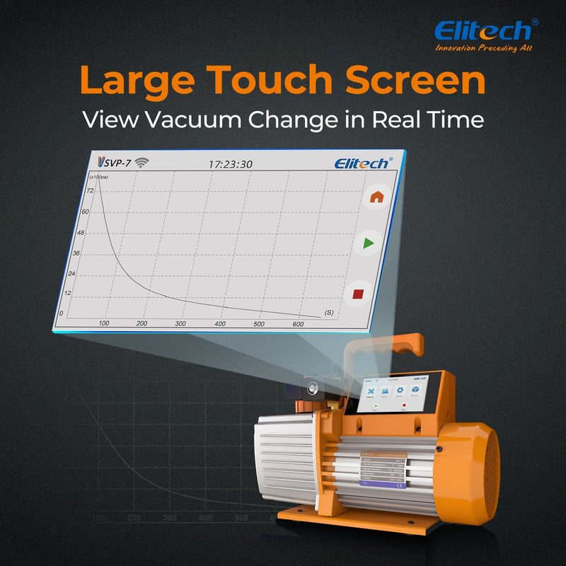 Elitech Vacuum Pump 2 Stage Intelligent HVAC Refrigerant Recharging, Touch Screen, Data Logging and Storage via App 110V - Elitech Technology, Inc.