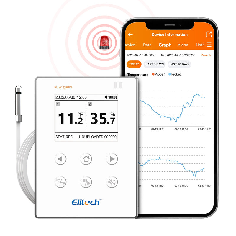 Elitech Wireless Digital Data Logger Remote Real - Time Temperature Monitor Cloud Data Storage SMS/Email/APP/Web Alarm, WiFi External Temp&Humi Probe, RCW - 800W - THE( - 40~176℉) with FREE Cloud Service - Elitech Technology, Inc.