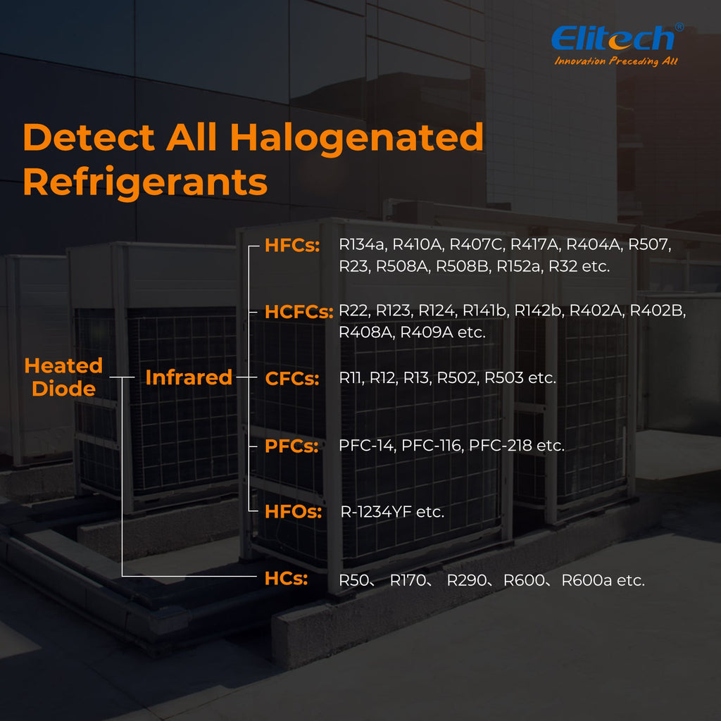 https://www.elitechus.com/cdn/shop/products/elitech-ir-200-infrared-heated-diode-refrigerant-leak-detector-for-air-conditioner-and-automotive-repairelitech-technology-inc-580161_1024x1024.jpg?v=1665407553