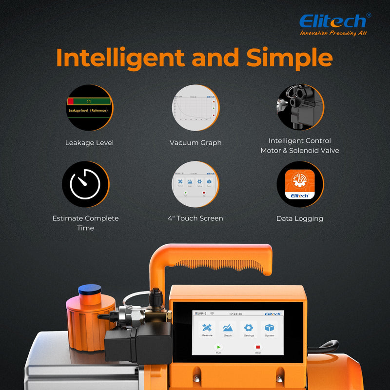 Elitech Inframate C R744 CO2 Leak Detector Sensitivity up to 6g per year –  Elitech Technology, Inc.