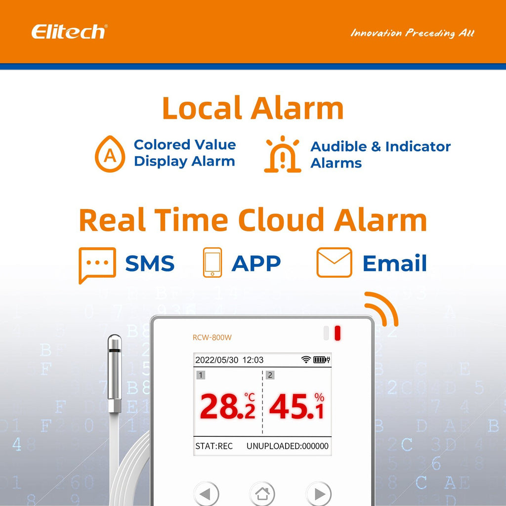 Elitech RCW-800 WiFi Digital Data Logger - Email, SMS, App Push
